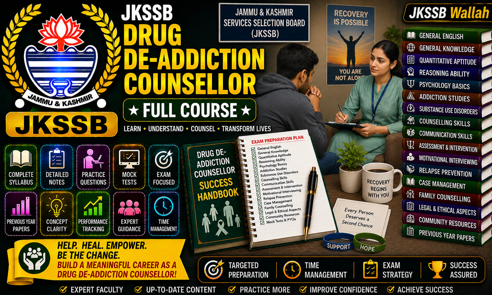 JKSSB Drug De-Addiction Counsellor Full Course